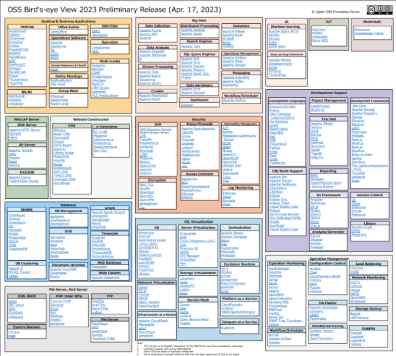 Screenshot 2023-06-22 140037_0